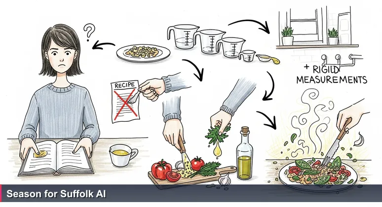 A frustrated home cook in a Suffolk kitchen with measuring cups and a recipe book, staring at a bland plate of food, symbolizing the gap between generic AI tutorials and local market needs.