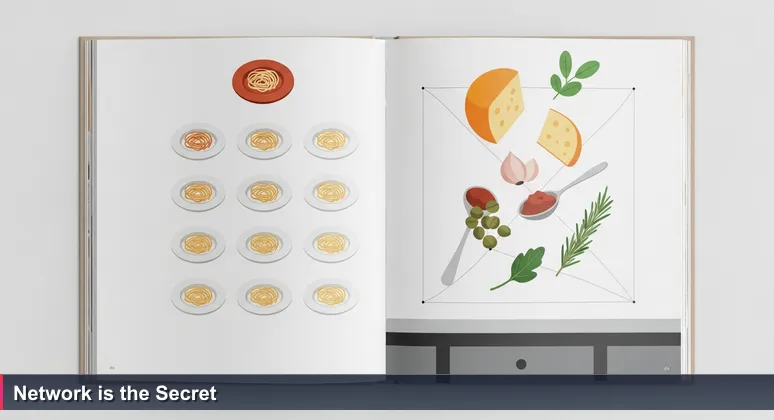 Close-up of an open recipe book on a Maltese kitchen counter with a top 10 list and local ingredients, symbolizing the network of tech resources for women in Malta.