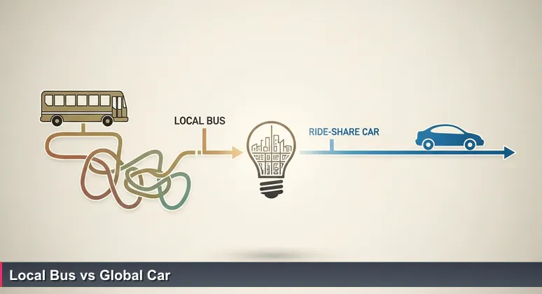 Illustration of a crowded local bus and a sleek private car on a Kathmandu road, representing the two parallel tech career lanes in Nepal: traditional local market and fast global remote economy.