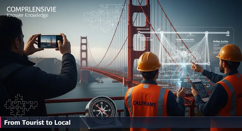 A tourist photographing the Golden Gate Bridge, with an engineer in the background examining a detailed schematic of the bridge's structure, representing the hidden opportunities in Fremont's cybersecurity job market.