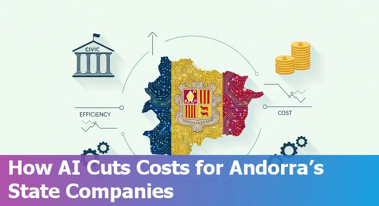 Graphic showing AI icons over an Andorra map representing cost savings and efficiency for government companies in Andorra