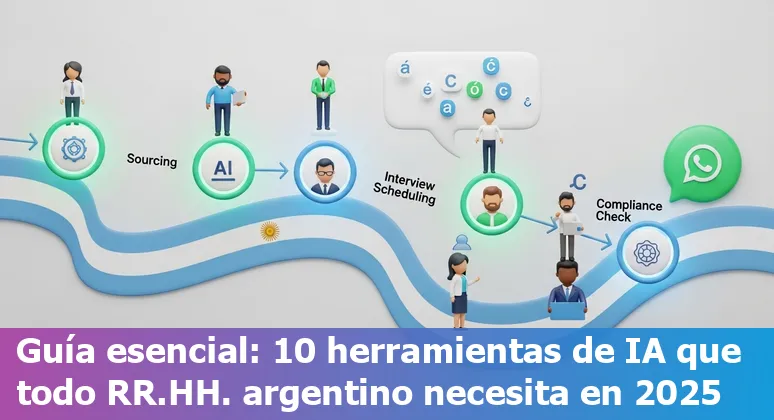 Collage of AI and HR icons over an Argentine map: chatbots, org chart, skills graph, calendar and document lock.
