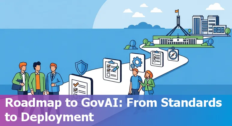 Graphic showing AI adoption in the Australian government with GovAI, DTA guidance and Canberra Showcase, Australia
