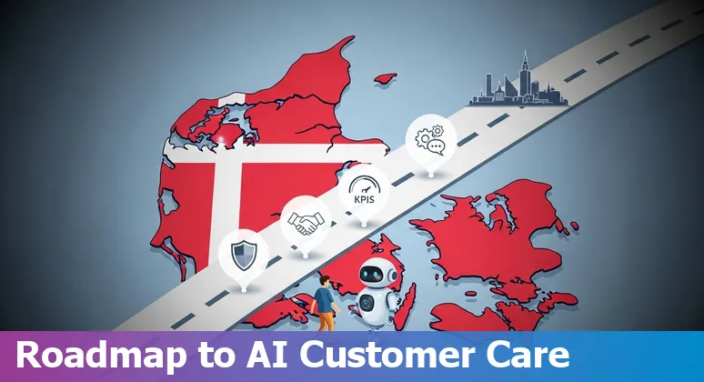 Diagram of AI-powered customer service workflow for Denmark in 2025 showing human handoff and compliance