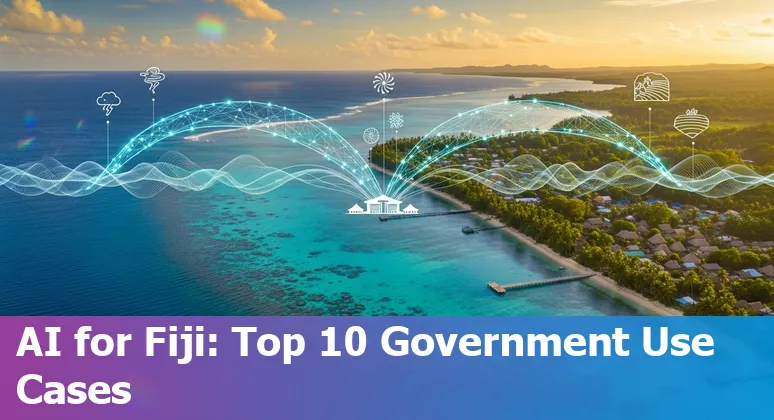 Map of Fiji with icons for climate risk, disaster alerts, renewable energy, agriculture, mangroves, forests and finance.