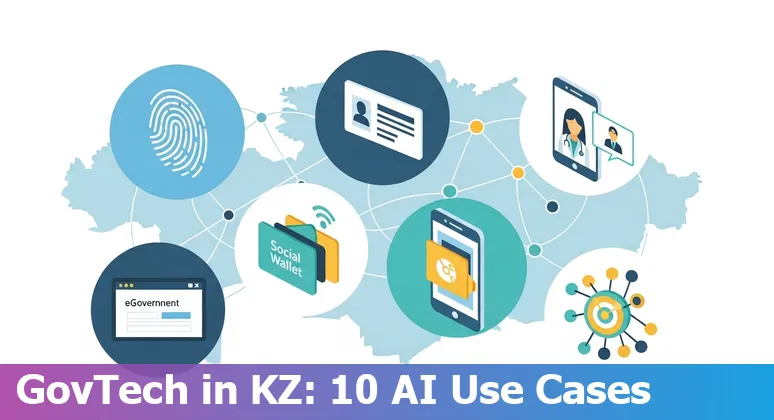 Illustration of Kazakhstan e‑government AI use cases: eGov.kz, AlemLLM, biometric ID, telemedicine and Social Wallet icons connected on a map.