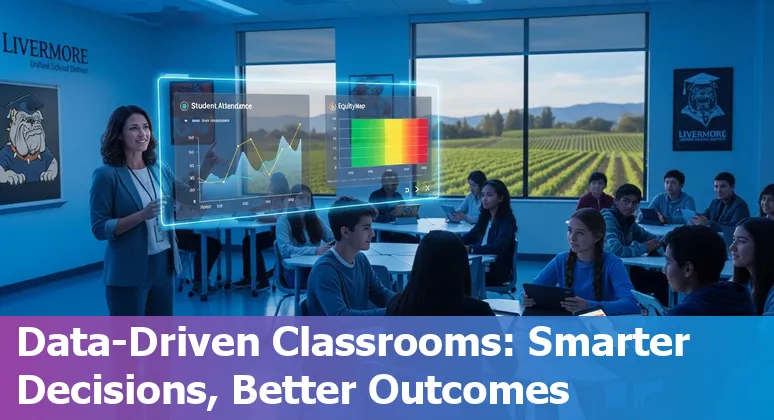 Infographic: Top 10 AI prompts and use cases for Livermore schools, showing prompts and one-line benefits.