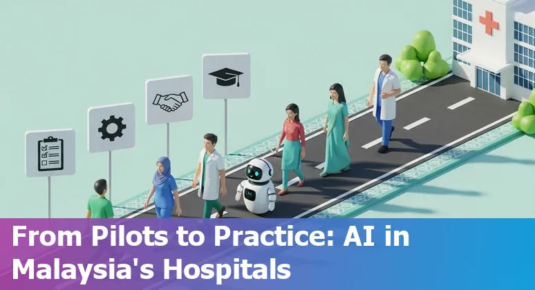 Illustration of AI in healthcare in Malaysia, 2025 — clinical imaging, pilots and policy