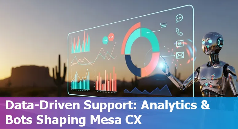 Customer service agent using AI chat tools with Mesa, Arizona skyline and multilingual chat bubbles.