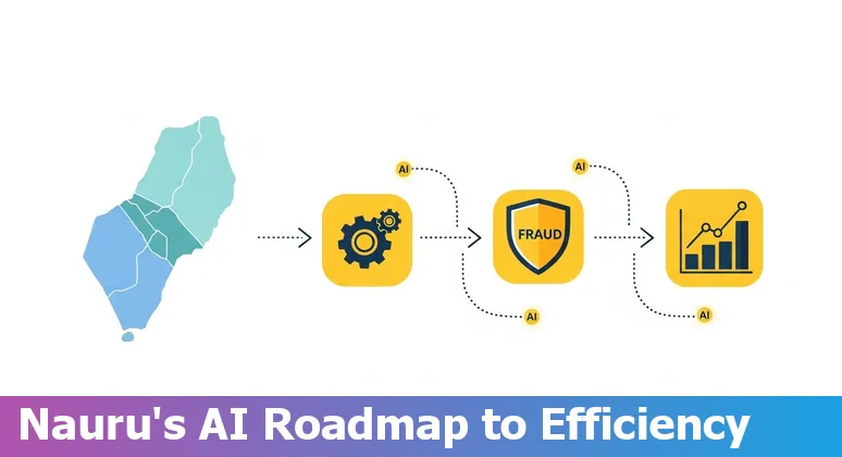 Illustration of AI transforming a bank in Nauru with automation, fraud detection, and improved customer service in Nauru