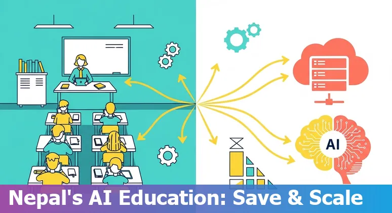 AI tools improving cost efficiency for education companies and schools in Nepal