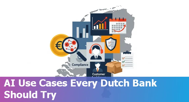 Illustration of AI applications in Dutch financial services: fraud detection, forecasting, compliance and customer assistants.