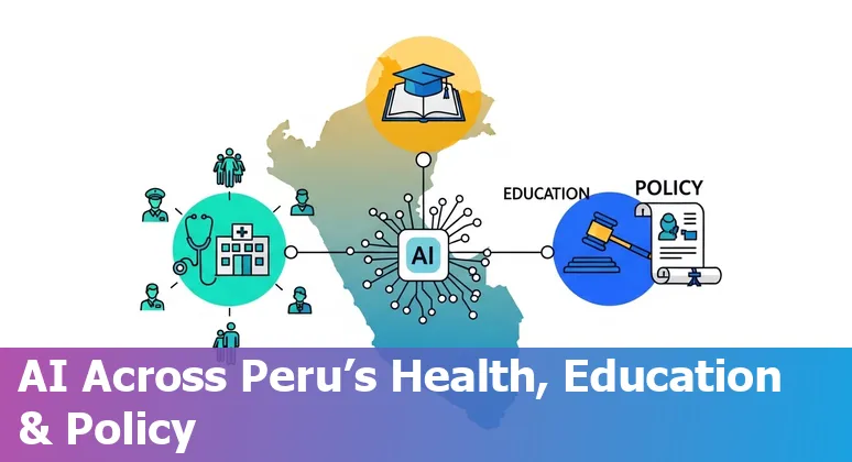 Illustration of Peru government AI use cases: citizen chatbot, health triage, fraud detection, procurement and social listening.