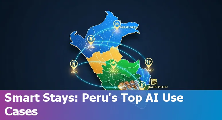 Hotel staff using AI dashboard with Peruvian landmarks (Lima skyline and Machu Picchu) in background