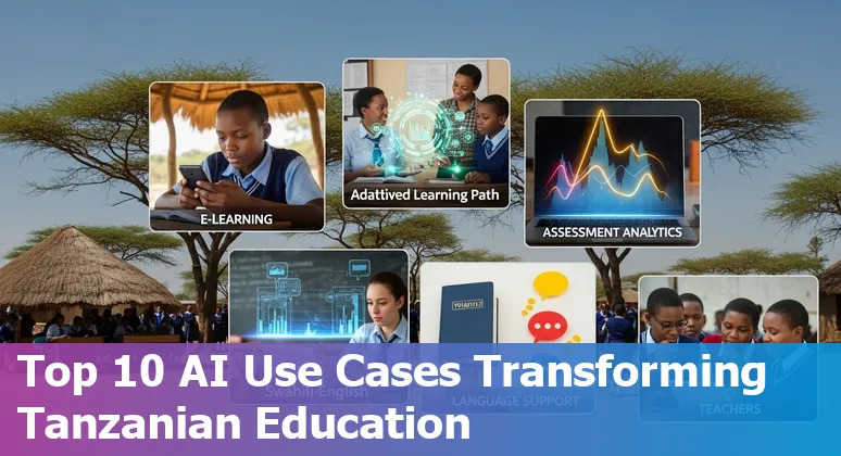 Teacher using AI prompts on a laptop in a Tanzanian classroom with students and a poster of the National Digital Education Strategy