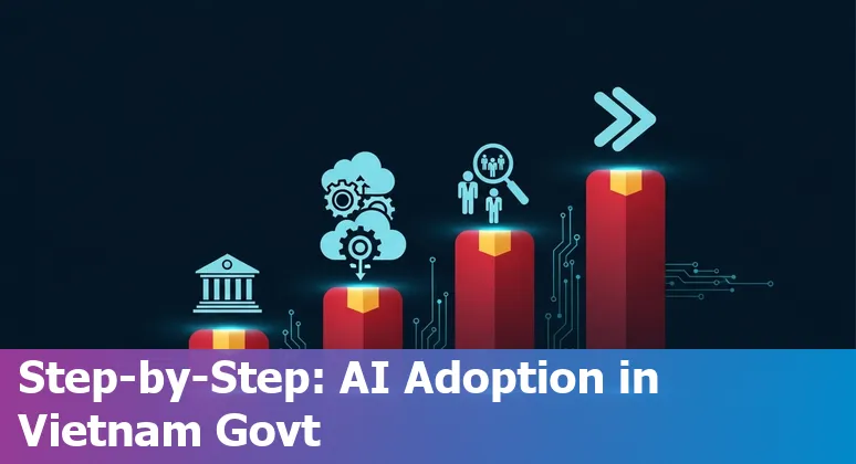 Government officials reviewing AI deployment plan in Viet Nam, 2025