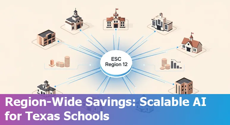 AI dashboard and educators collaborating in Waco, Texas to reduce costs and improve school efficiency